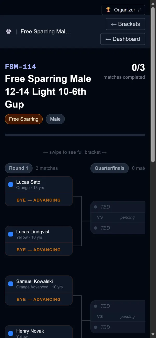 A bracket on a phone